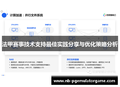 法甲赛事技术支持最佳实践分享与优化策略分析