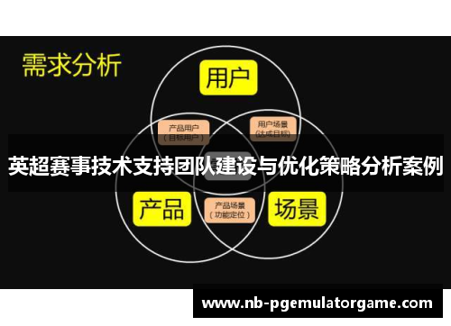 英超赛事技术支持团队建设与优化策略分析案例