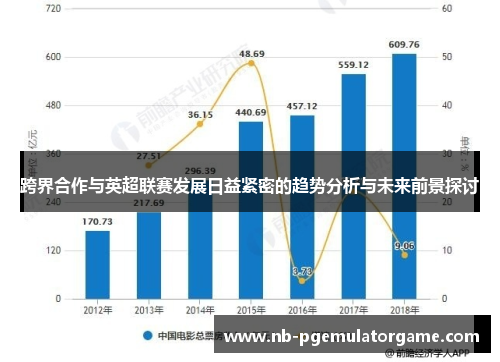 跨界合作与英超联赛发展日益紧密的趋势分析与未来前景探讨