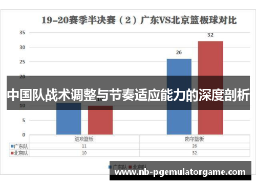 中国队战术调整与节奏适应能力的深度剖析