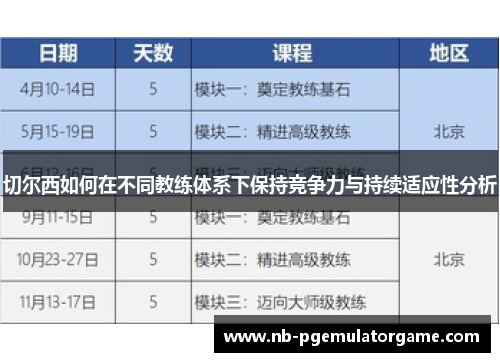 切尔西如何在不同教练体系下保持竞争力与持续适应性分析