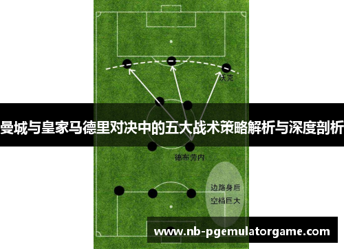 曼城与皇家马德里对决中的五大战术策略解析与深度剖析