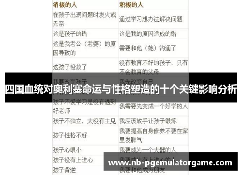 四国血统对奥利塞命运与性格塑造的十个关键影响分析