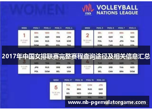 2017年中国女排联赛完整赛程查询途径及相关信息汇总