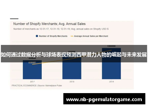 如何通过数据分析与球场表现预测西甲潜力人物的崛起与未来发展