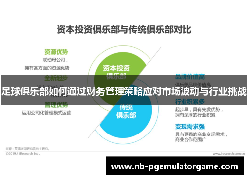 足球俱乐部如何通过财务管理策略应对市场波动与行业挑战