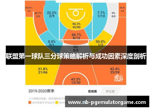 联盟第一球队三分球策略解析与成功因素深度剖析