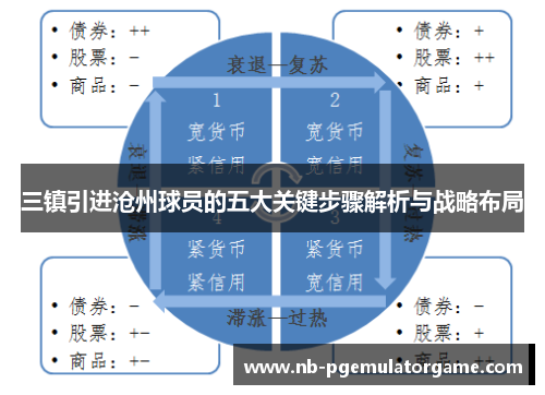三镇引进沧州球员的五大关键步骤解析与战略布局