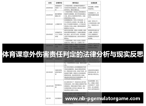 体育课意外伤害责任判定的法律分析与现实反思