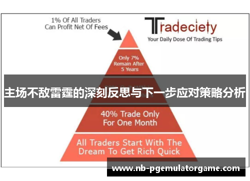 主场不敌雷霆的深刻反思与下一步应对策略分析