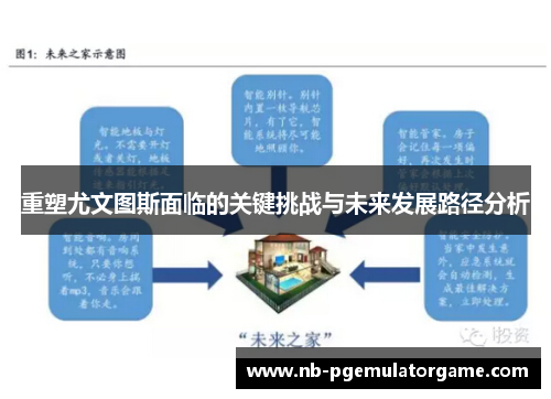 重塑尤文图斯面临的关键挑战与未来发展路径分析