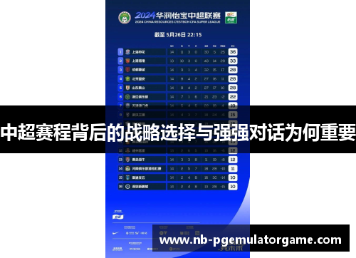中超赛程背后的战略选择与强强对话为何重要