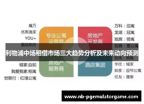 利物浦中场租借市场三大趋势分析及未来动向预测