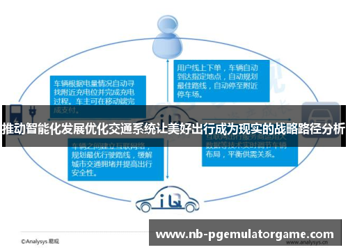 推动智能化发展优化交通系统让美好出行成为现实的战略路径分析