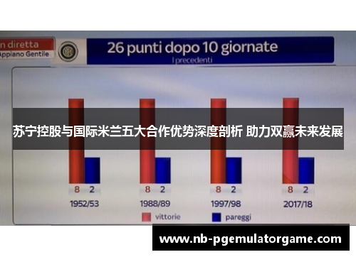 苏宁控股与国际米兰五大合作优势深度剖析 助力双赢未来发展