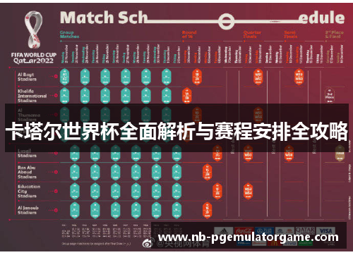 卡塔尔世界杯全面解析与赛程安排全攻略