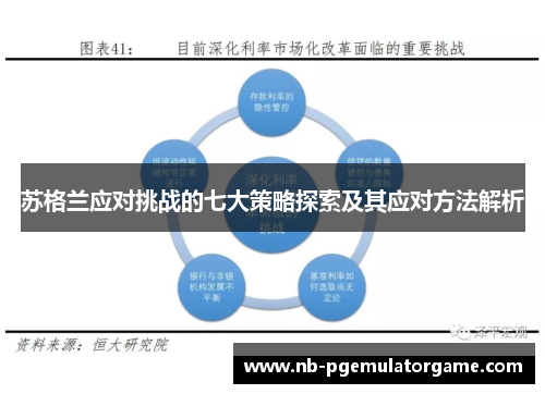 苏格兰应对挑战的七大策略探索及其应对方法解析