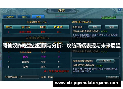 阿仙奴昨晚激战回顾与分析：攻防两端表现与未来展望