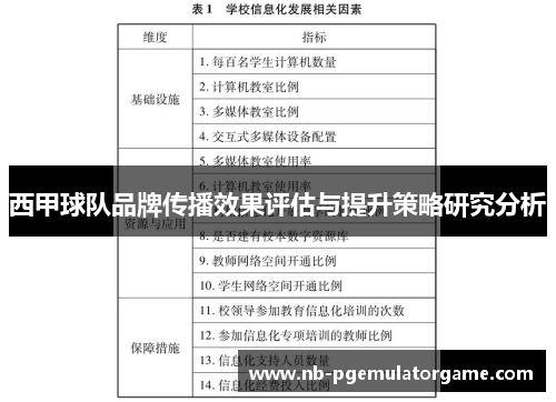 西甲球队品牌传播效果评估与提升策略研究分析