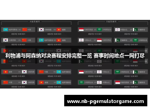 利物浦与阿森纳对决赛程安排完整一览 赛事时间地点一网打尽