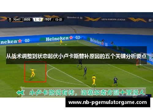 从战术调整到状态起伏小卢卡斯替补原因的五个关键分析要点