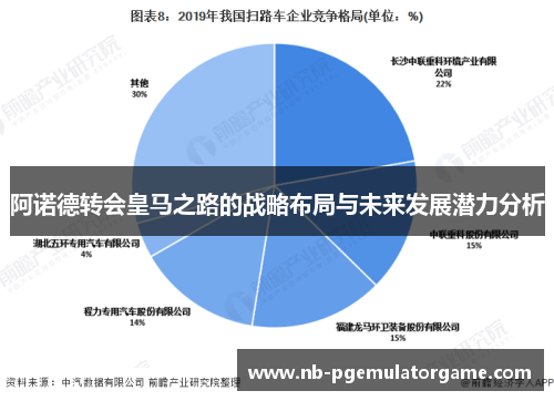 阿诺德转会皇马之路的战略布局与未来发展潜力分析