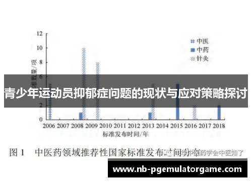 青少年运动员抑郁症问题的现状与应对策略探讨