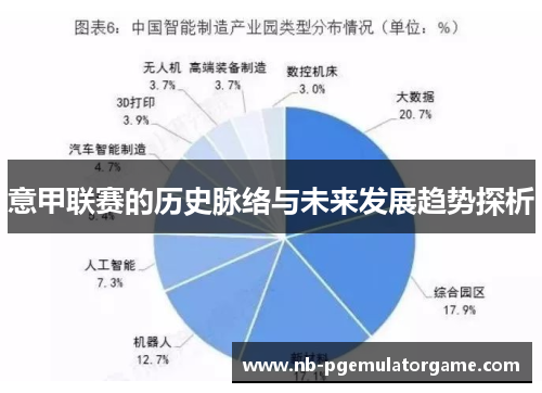 意甲联赛的历史脉络与未来发展趋势探析