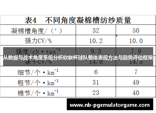从数据与战术角度系统分析欧联杯球队整体表现方法与趋势评估框架