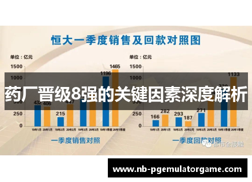 药厂晋级8强的关键因素深度解析