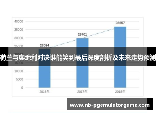 荷兰与奥地利对决谁能笑到最后深度剖析及未来走势预测