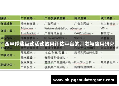 西甲球迷互动活动效果评估平台的开发与应用研究