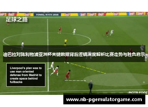 迪巴拉对阵利物浦亚洲杯关键数据背后逻辑深度解析比赛走势与胜负启示