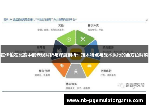 霍伊伦在比赛中的表现解析与深度剖析：技术特点与战术执行的全方位解读